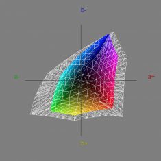 Quatographic Intelli Proof 240 Led Excellence Monitor SRGB1