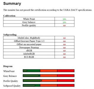 Aoc E2795vh Mva Monitor E2795Vh Udact
