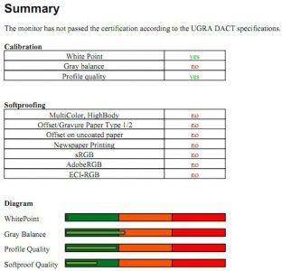 Lg Flatron D2342p Pn Monitor Ugra