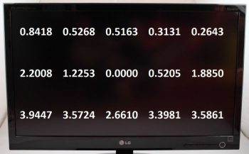 Lg Flatron D2342p Pn Monitor Weisspunktverteilung