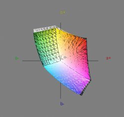 Aoc I2353fh Monitor Srgb2