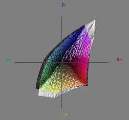 Benq Ew2430 Monitor Srgb1