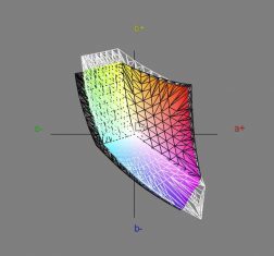 Benq Ew2430 Monitor Srgb2