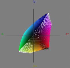 Aoc E2352phz Monitor Vergleich Srgb1