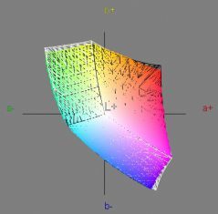 Aoc E2352phz Monitor Vergleich Srgb2