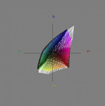 Monitor C27A750X 3D SRGB01