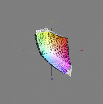 Monitor C27A750X 3D SRGB02