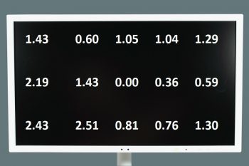 Nec Ex231wp Monitor Weisspunktverteilung