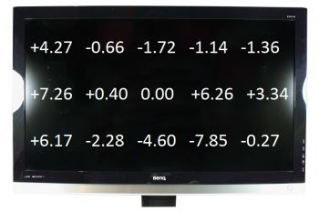 Benq Ew2730v Monitor Helligkeitsverteilung