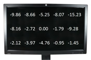 Hp Zr2740w Monitor Helligkeitsverteilung