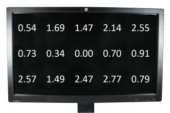 Hp Zr2740w Monitor Weisspunktverteilung