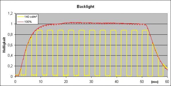 Asus Vs229h Monitor Back