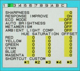 Quatographic Intelli Proof 300 Excellence Monitor Osd9