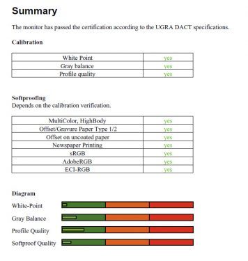 Quatographic Intelli Proof 300 Excellence Monitor Udact