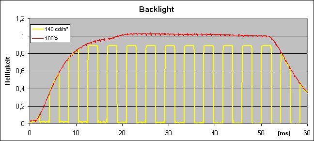Asus Vs239h Monitor Back