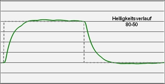 Asus Vs239h Monitor Over
