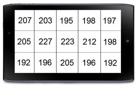 Acer Iconia Tab A100 Tablet Helligkeitsverteilung