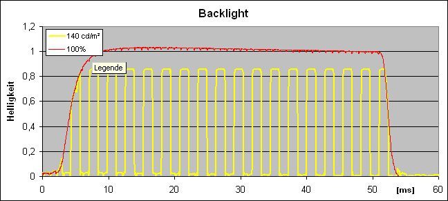 Benq Rl2450ht B Monitor Back