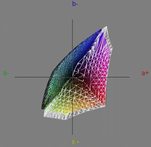 Benq Rl2450ht B Monitor Vergleich Srgb1