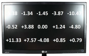 Lg Flatron Ips235p Bn Monitor Helligkeitsverteilung