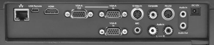 Dell S300 Beamer Anschluesse