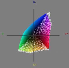Shimian Qh270 Monitor Vergleich Srgb1