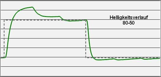 Benq Rl2240h Monitor Over