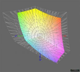 Nec Spectraview 241 Monitor Lab SRGB2
