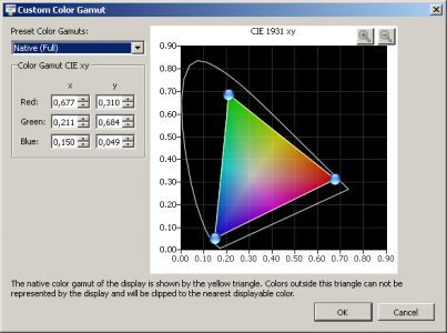 Nec Spectraview 241 Monitor Sv3