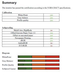 Samsung S27b970d Monitor Udact