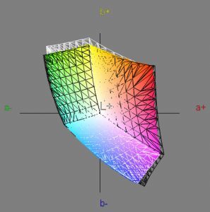 Lg Flatron M2752d Pz Monitor Vergleich Srgb2