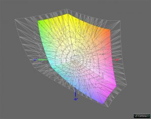 Eizo Cg246 Monitor SRGB2