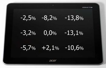 Dell Xps10 Tablet A210 Helligkeitsverteilung Proz