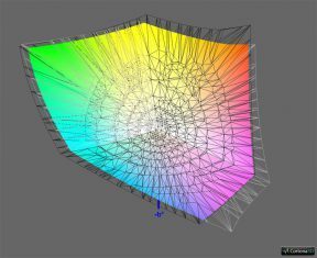 Nec Spectraview Reference 271 Monitor EciRGB2