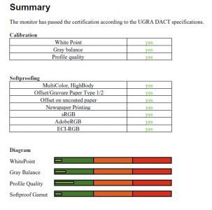 Nec Spectraview Reference 271 Monitor Udact