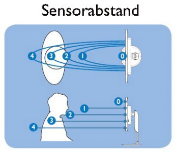 Philips 271p4qpjkeb Monitor Sensor1