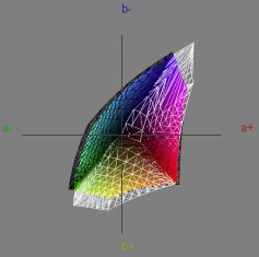 Philips 271p4qpjkeb Monitor Vergleich Srgb1