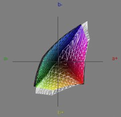Asus Vg248qe Monitor Vergleich Srgb1