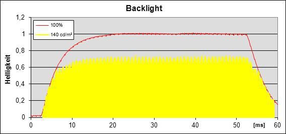 Asus Pb248q Monitor Back