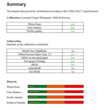 Dell U3014 Monitor Udact