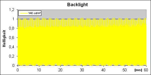 Asus Vn279qlb Monitor Back