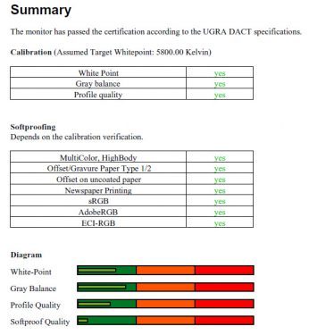 Nec Pa242w Bk Monitor Udact Hw