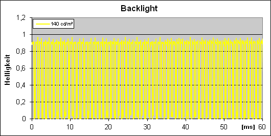 Asus Mb168b Monitor Back