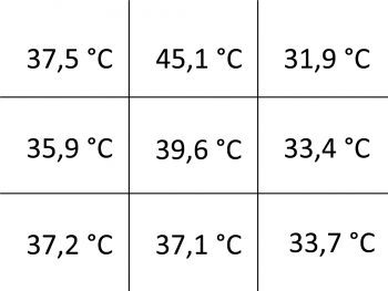 Asus Memo Pad 7 Tablet Temperatur