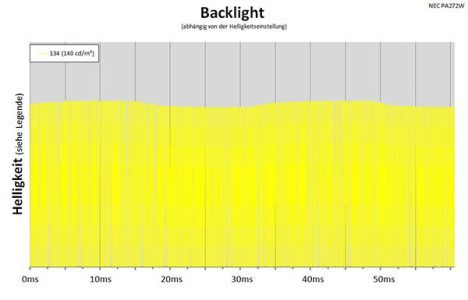 Nec Pa272w Bk Monitor Backlight
