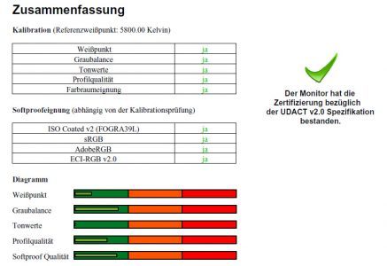 Nec Pa272w Bk Monitor Udact Hw