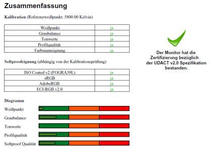 Nec Pa302w Bk Monitor Udact Hw