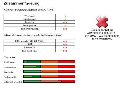 Samsung S24c650pl Monitor Udact
