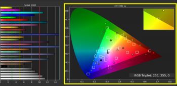 Asus Memo Pad 7 Tablet Display9
