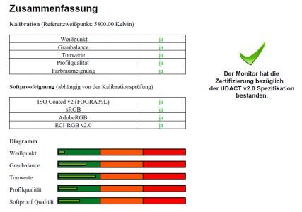 Dell Up3214q Monitor Udact Sw